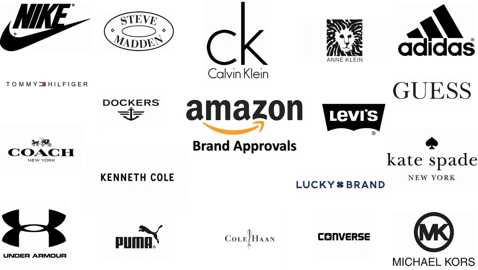 Amazon Brand Approval